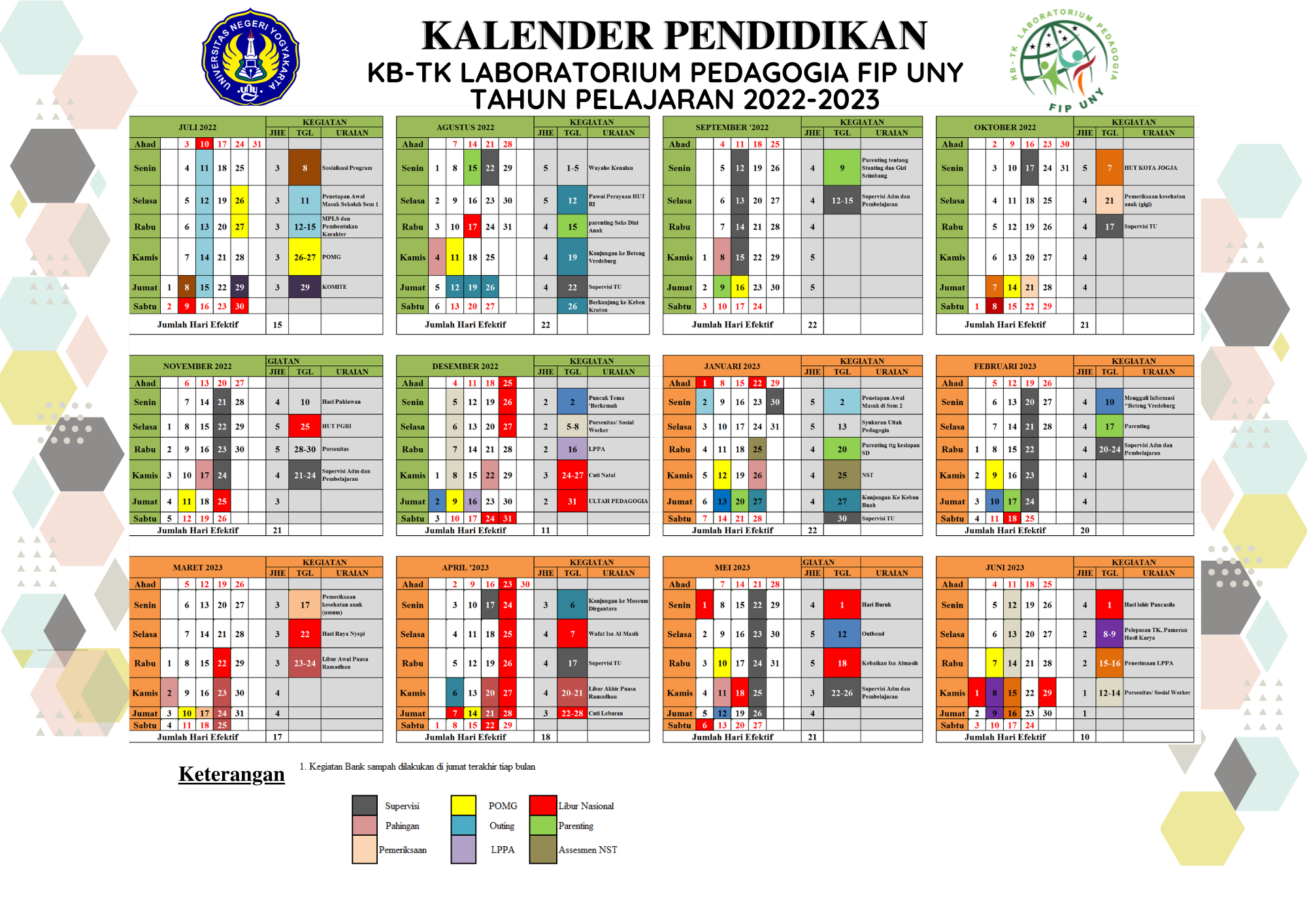 KALENDER PENDIDIKAN KB-TK LABORATORIUM PEDAGOGIA  PEDAGOGIA